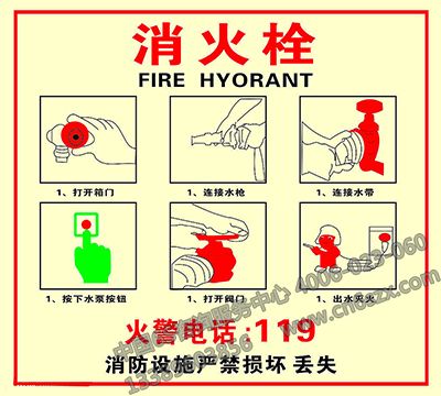 【安全消防目視化】消防標識系統(tǒng)設(shè)計