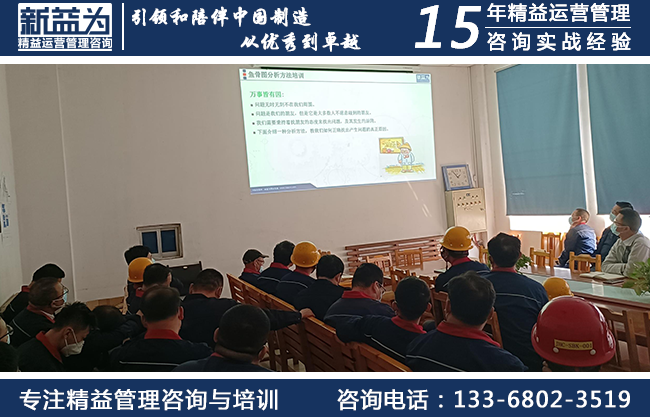 6S管理咨詢