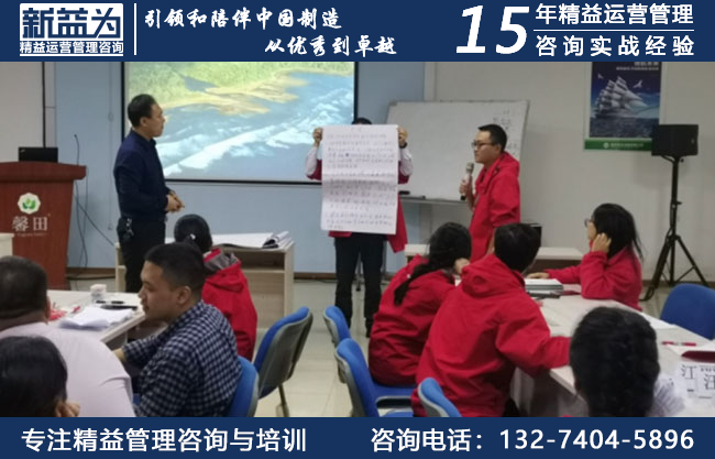 5S管理咨詢